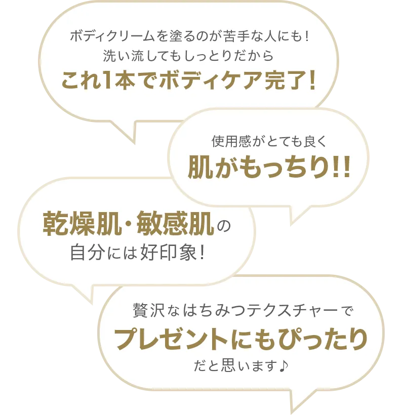 ボディクリームを塗るのが苦手な人にも！ 洗い流してもしっとりだから これ1本でボディケア完了！贅沢なはちみつテクスチャーで プレゼントにもぴったり だと思います♪使用感がとても良く 肌がもっちり!!乾燥肌・敏感肌の 自分には好印象！