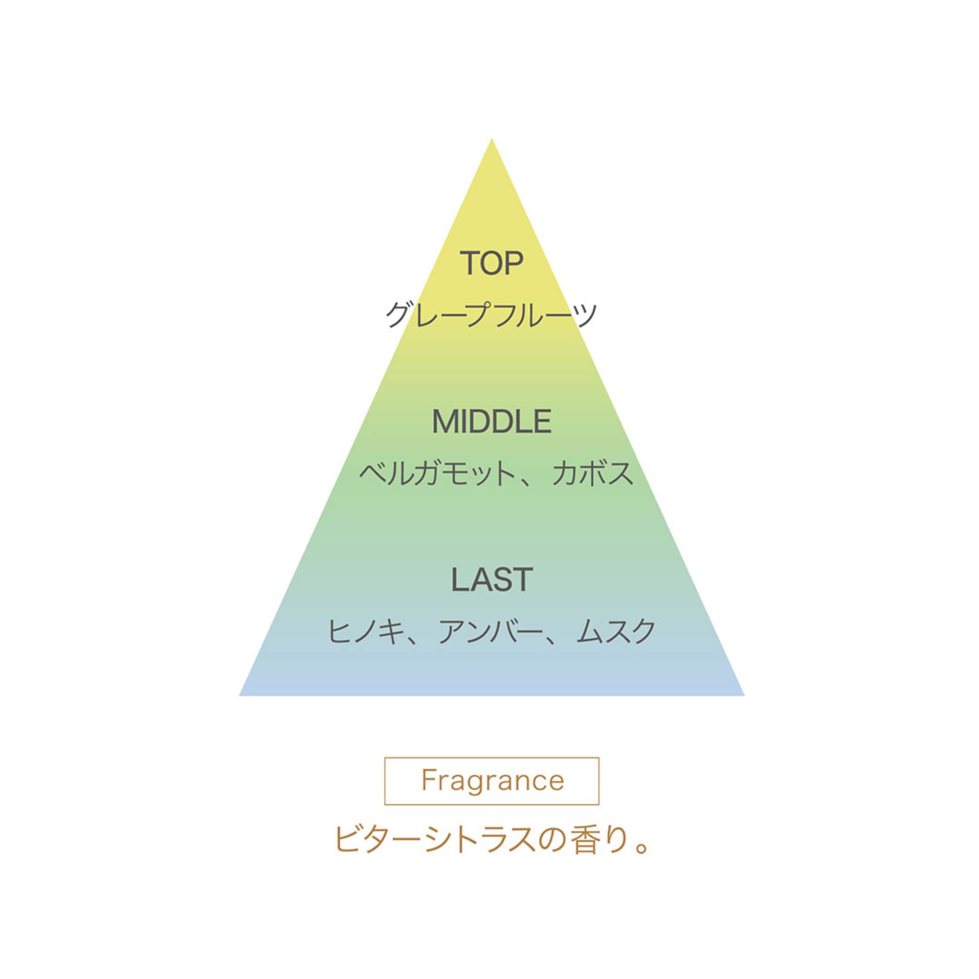 HACCI公式オンラインストア/モイスチャーボディミルクUV-PRODUCT